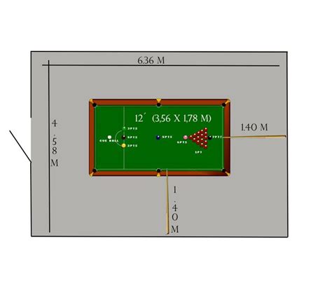 mesa de billar medidas|Encuentra la medida ideal de mesa de billar